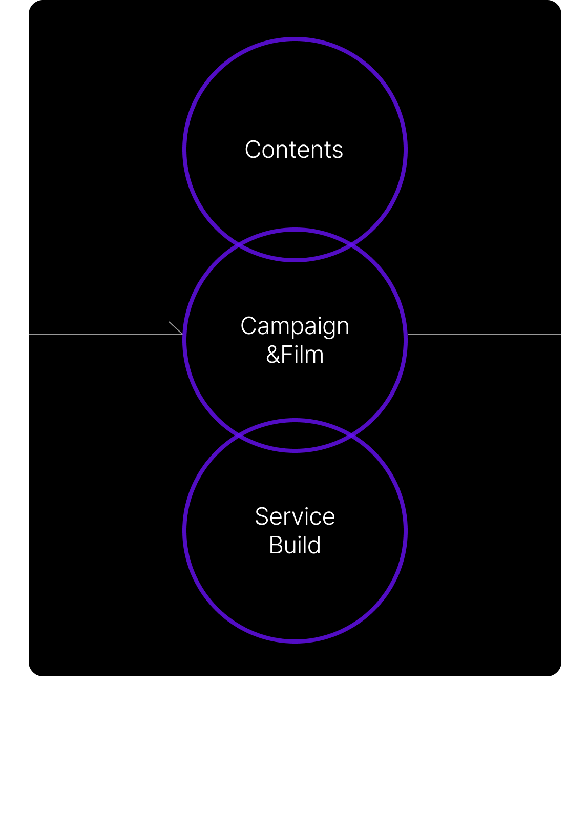 serviceflow_mo_2