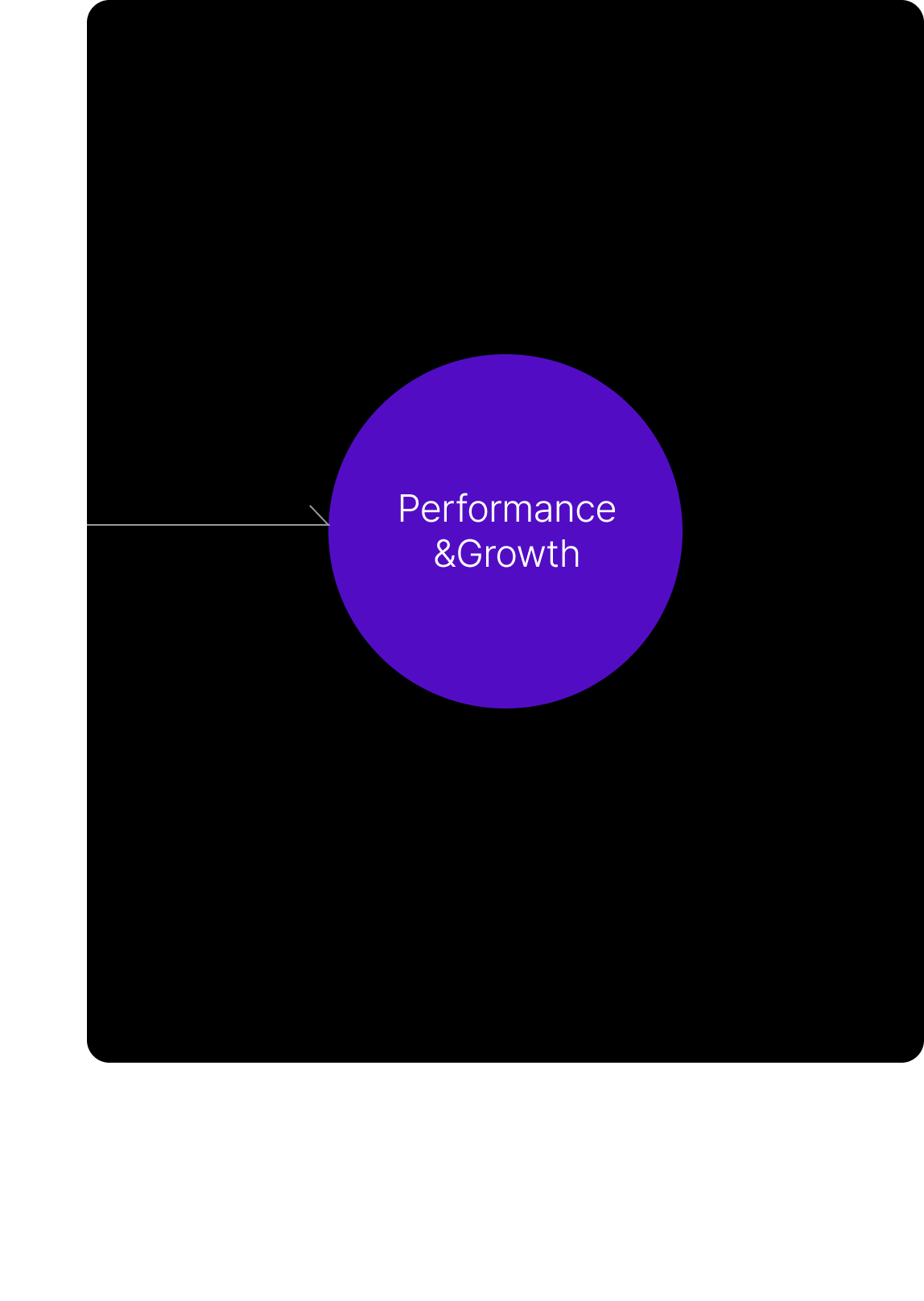 serviceflow_mo_3